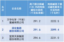 香港澳门正版资料大全