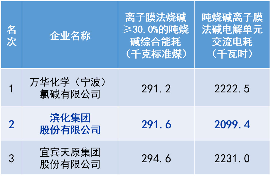 香港澳门正版资料大全